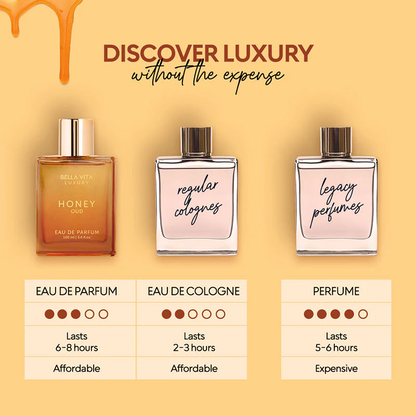 BellaVita Luxury Honey Oud Eau de Parfum (3.4 fl. oz.)
